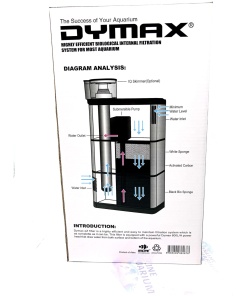 Dymax eZ Filter EF-30 back